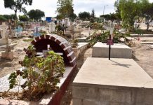 14 panteones en Tijuana están listos para el Día de Muertos. Panteones