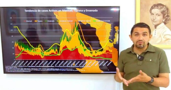 Baja California pasará semáforo verde