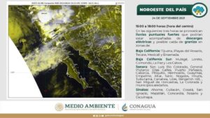 Pronóstico para Baja California
