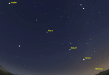 Cinco planetas se verán alineados este 28 de marzo. Cinco planetas se verán alineados