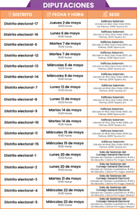 Fechas, horarios y lugares de los debates a diputaciones locales en Baja California