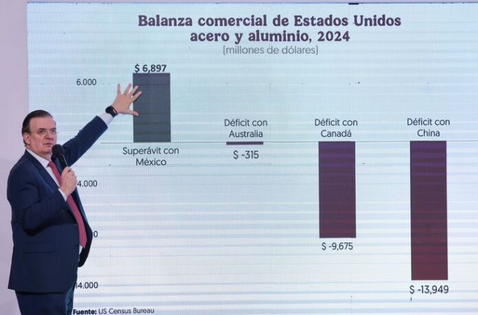 Marcelo Ebrard Aranceles Acero
