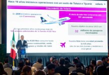 Esto propuso fundador de Volaris para que neblina no afecte tanto en Tijuana.